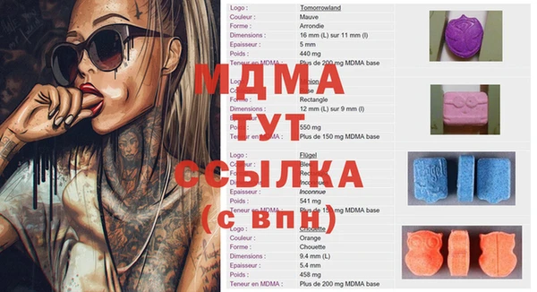 прущая мука Абаза